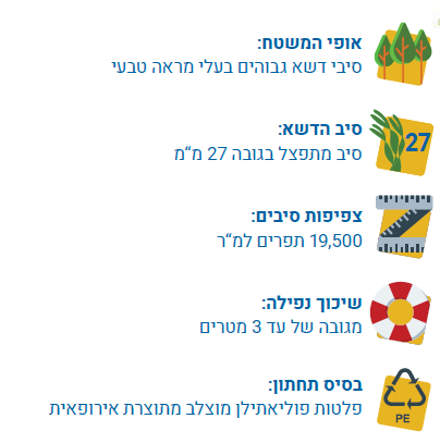 משטח בטיחות דגם EASY משטח בטיחות דגם EASY